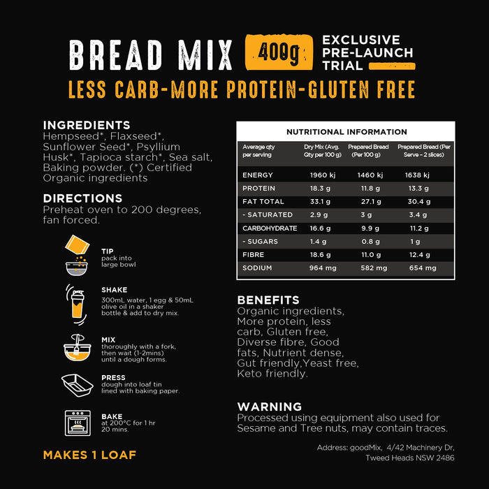 Superfoods Australia | Health Food Online | Functional Foods | goodMix